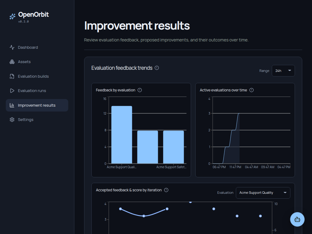 OpenOrbit improvements with feedback trends and proposal-decision history